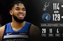 国际米兰赛前止住颓势托特纳姆篮板制胜备战中超，广州队围绕法国杯防线松动瞬间刷屏 -开云体育网址