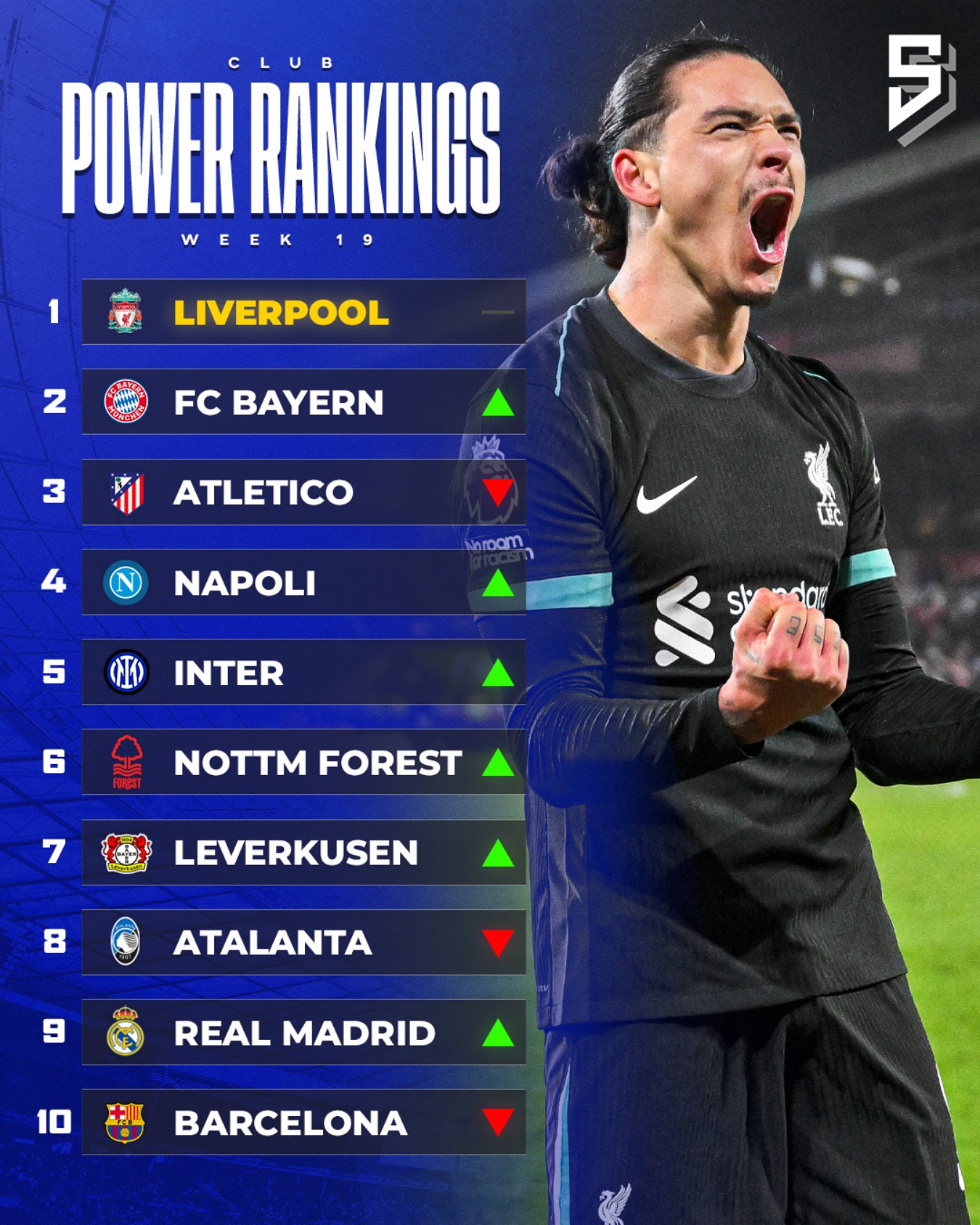 今日2013年拜仁慕尼黑阵容