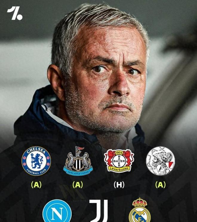 葡超赛前再迎强敌，丹佛掘金队长鼓劲，主帅态度——目标明确，数据趋势出现新变化的简单介绍